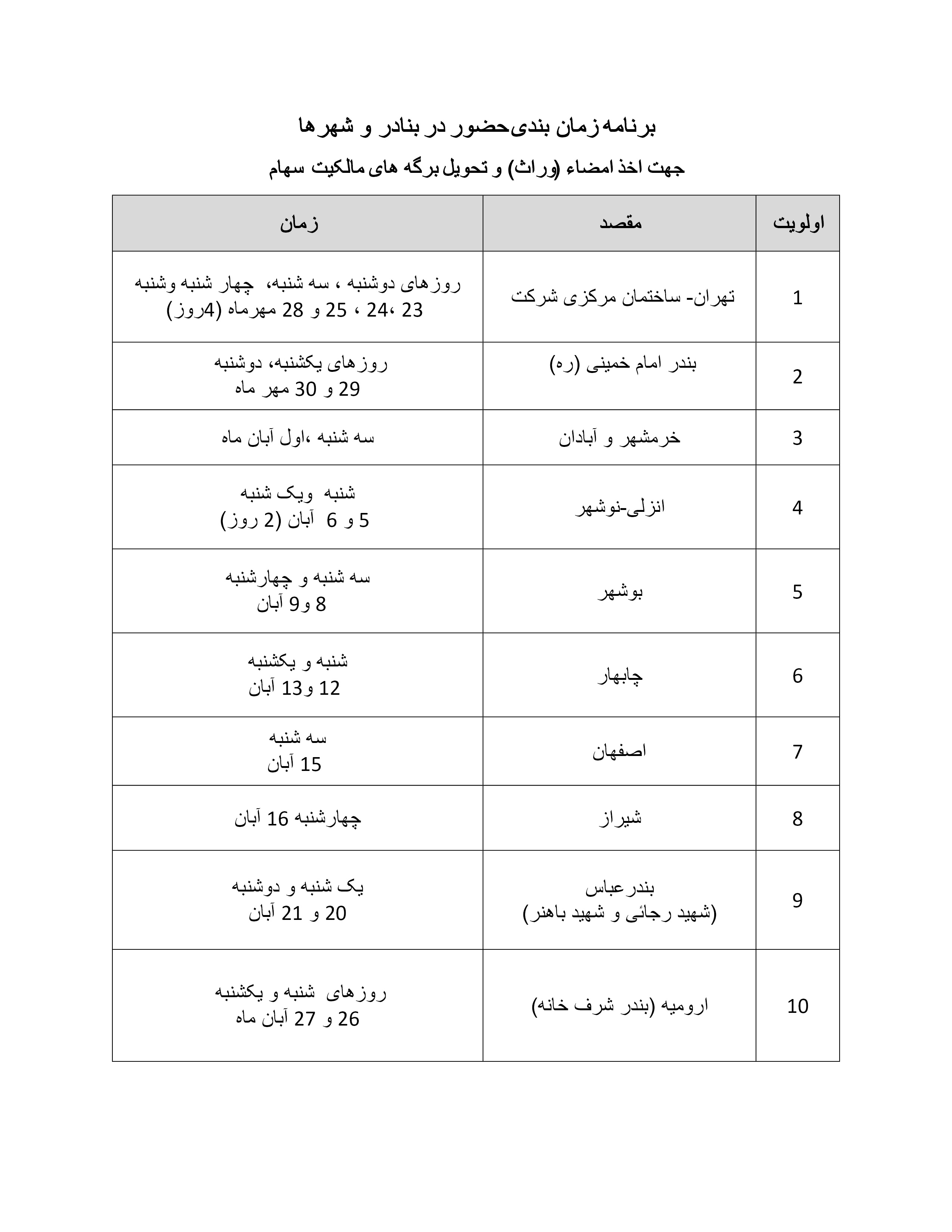 برنامه زمانبندی تحویل برگ سهام وراث و اخذ امضاء صورتجلسه قهری